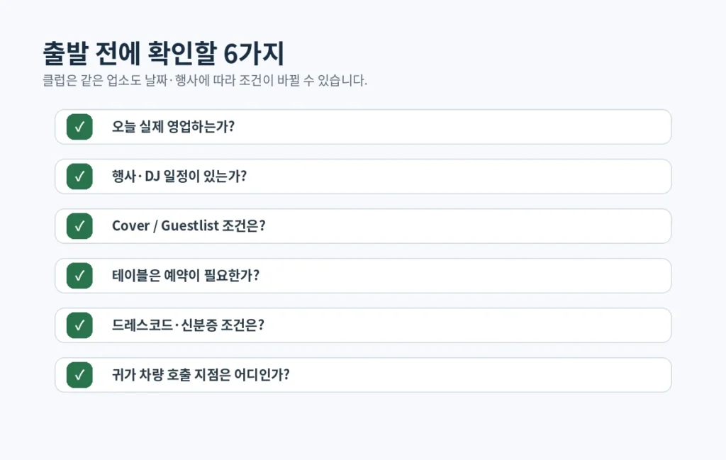 영업 행사 입장 테이블 드레스코드 귀가 동선을 확인하는 ManilaG 자체 제작 체크리스트
